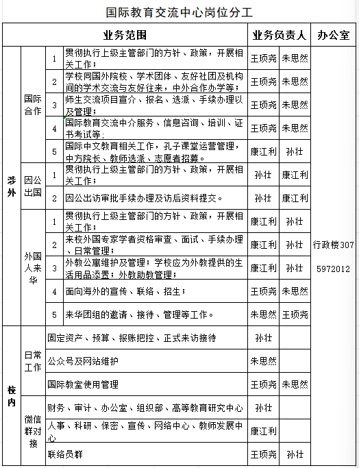 附件【国际利生体育手机版新人权益交流